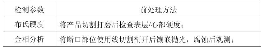球墨鑄鐵大型鋼圈樣品前處理 球墨鑄鐵大型鋼圈樣品前處理